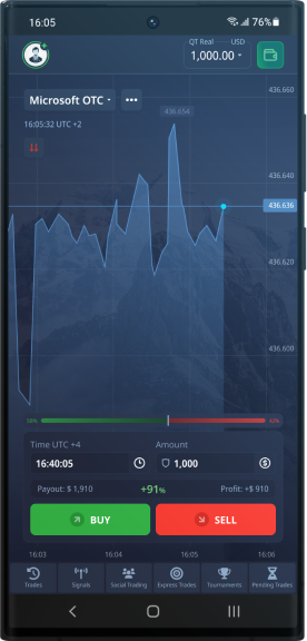 Преимущества и недостатки платформы Pocket Option