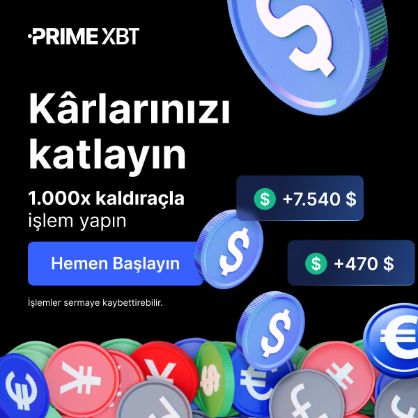 Unlocking Profit Potential with the PrimeXBT Trading Platform